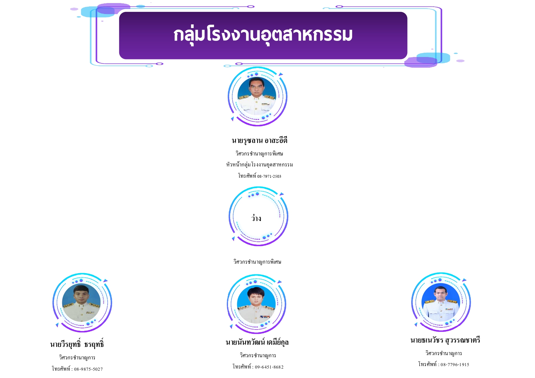 รูป4