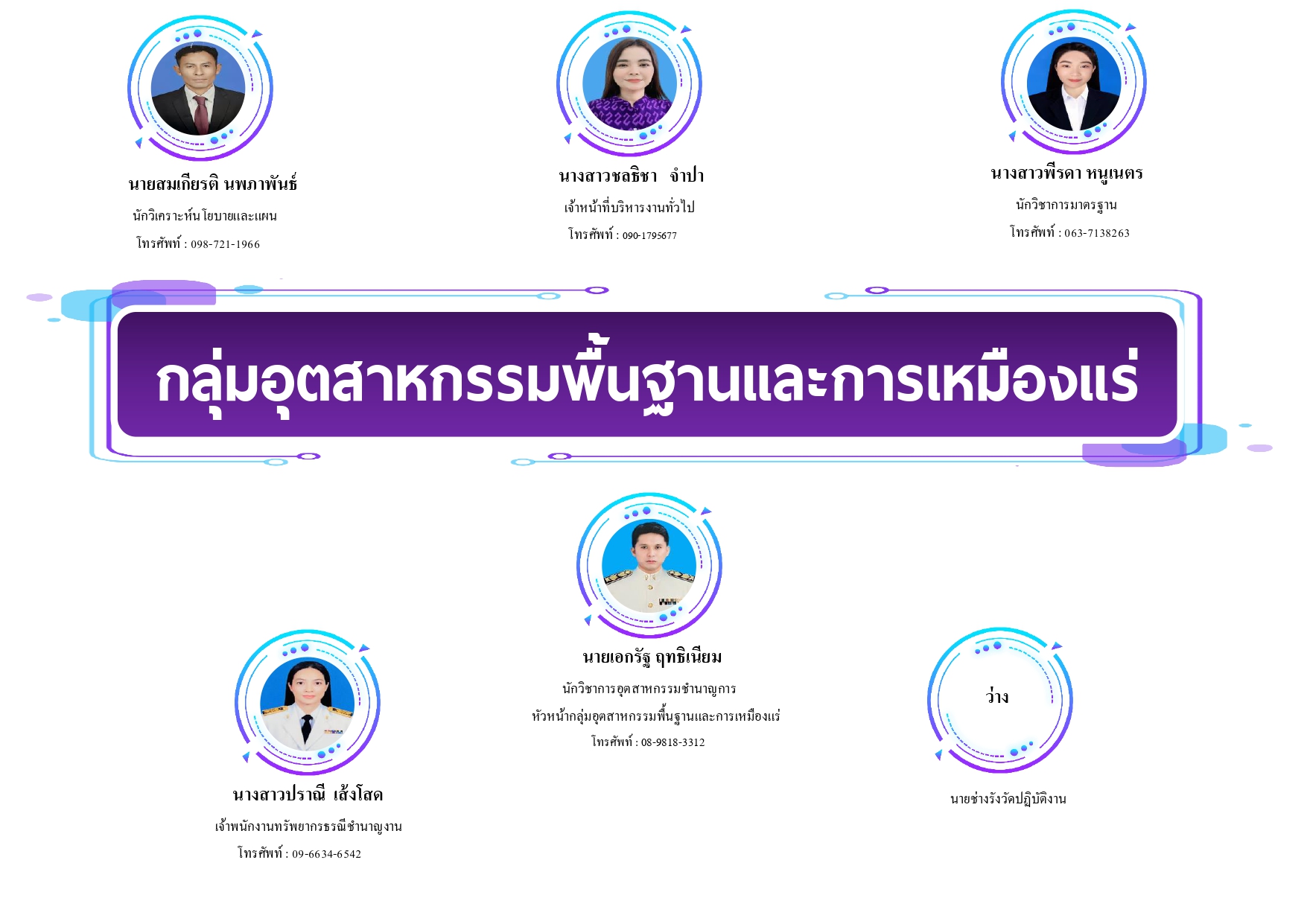 โครงสร้างบุคลากร ล่าสุด งบ 69_page-0006